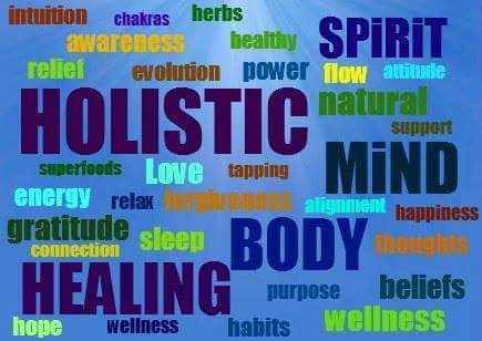 It’s All in Your Head? Exploring Three Philosophies on Healing Chronic Pain